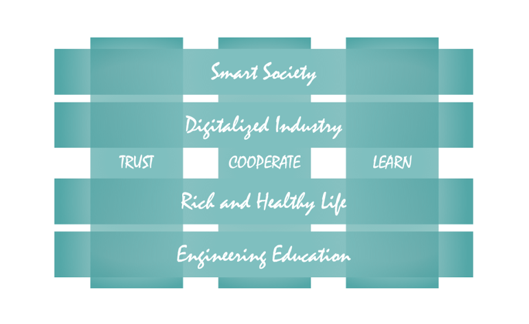 Open call: New later deadline! Collaborative projects targeting Diversity and Inclusion in technologies for a digital transformation